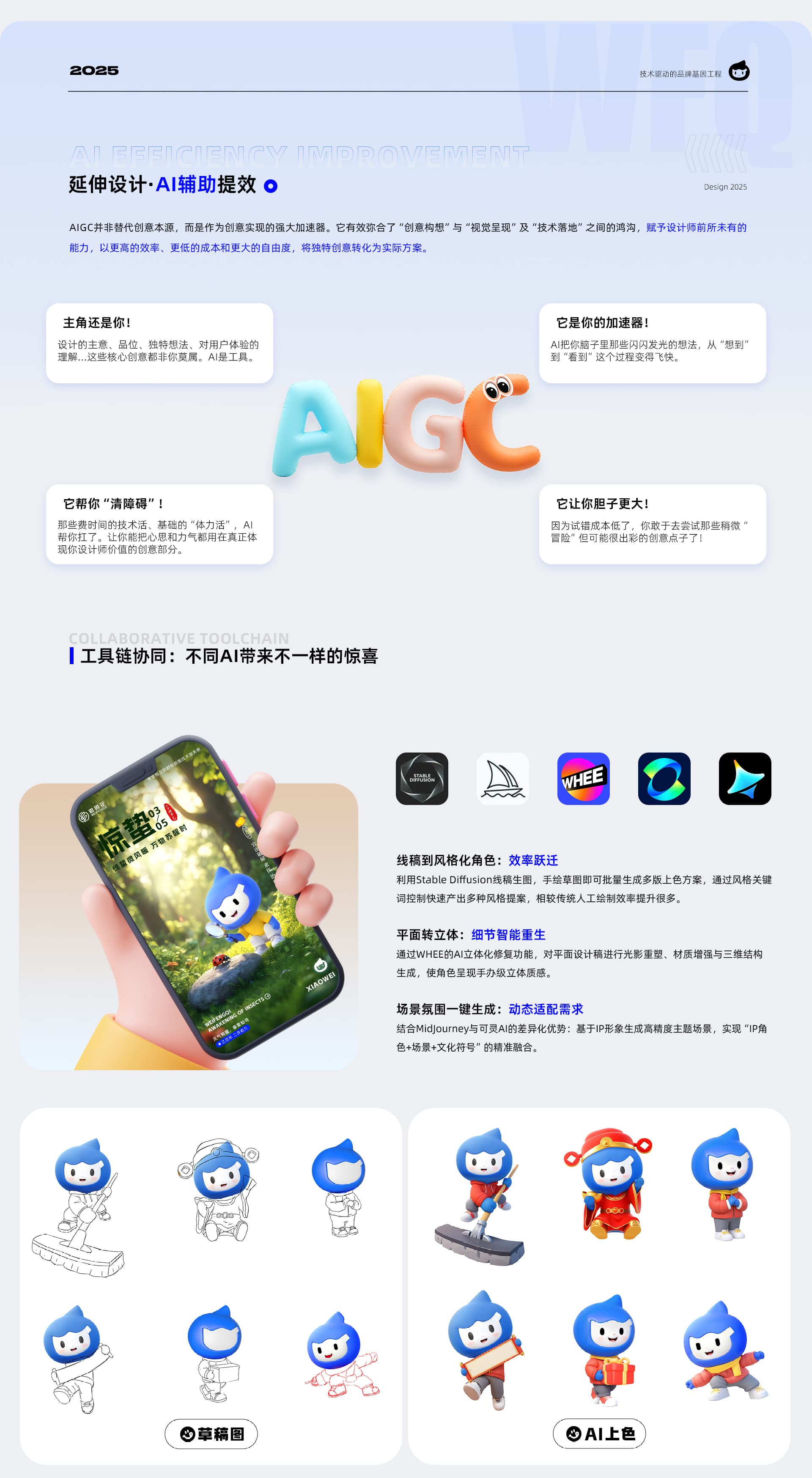 微风企 IP 设计 — 项目图片 2