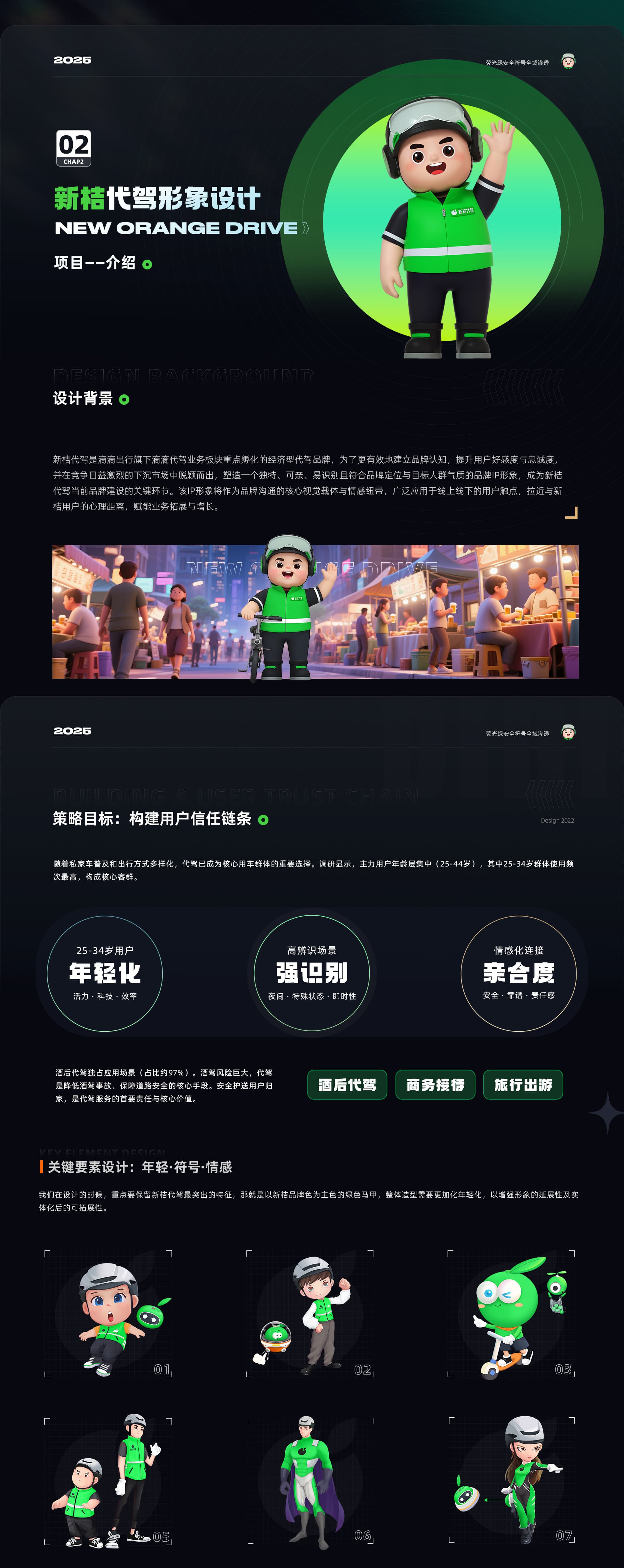 新桔代驾 IP 设计 — 项目图片 1