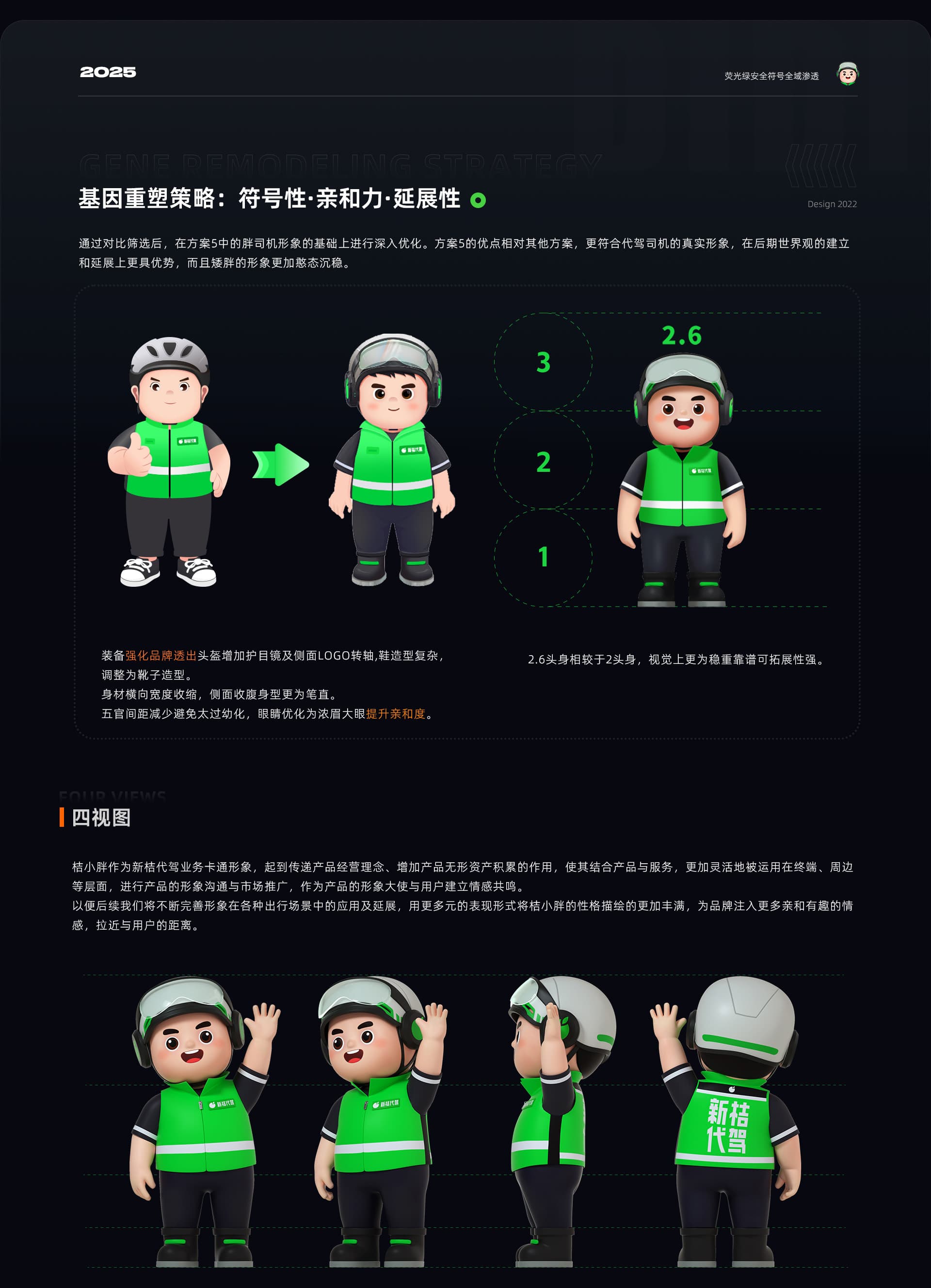 新桔代驾 IP 设计 — 项目图片 2